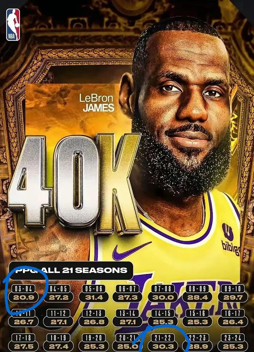 爱游戏体育官网詹姆斯重返赛场，爆冷首场状态出色，德国队观众沸腾！(詹姆斯复出比赛)