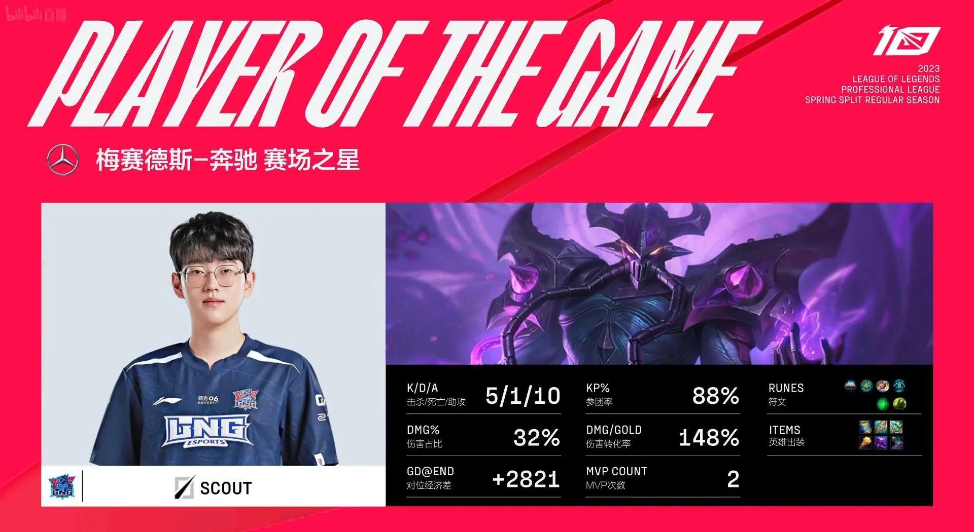 爱游戏体育官网包含皇家马德里教练压力巨大！，Scout遭遇十五持续失利观众掌声雷动的词条